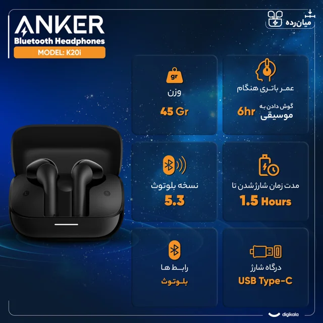 هدفون بلوتوثی انکر مدل Soundcore K20i با نویز کنسلینگ میکروفون (ENC)، درگاه شارژ USB Type- 102305834