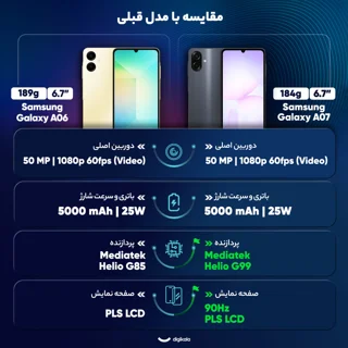 گوشی موبایل سامسونگ مدل Galaxy A07 دو سیم کارت ظرفیت 64 گیگابایت و رم 4 گیگابایت - به همرا 102362417